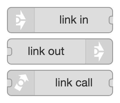 The link in, link out and link call nodes in the Node-RED palette