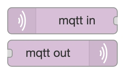 The mqtt in and mqtt out nodes in the Node-RED palette