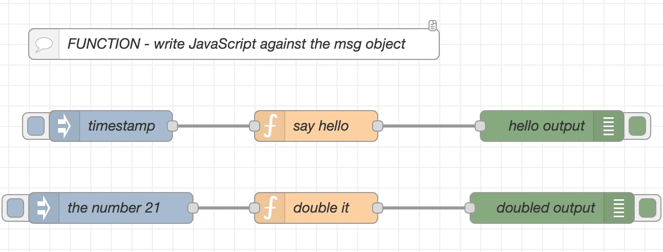 The Function node demo flow